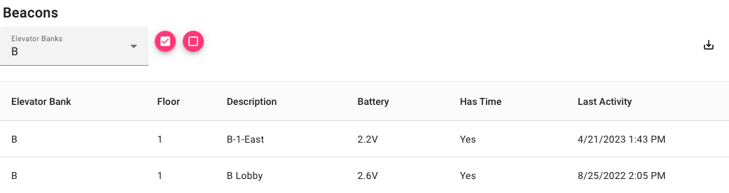 Beacon Health Report